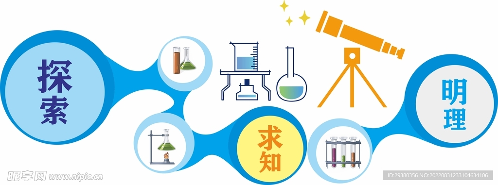 实验室科学文化墙