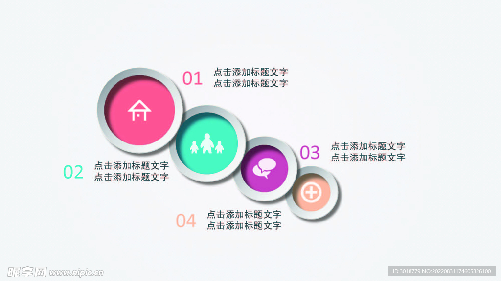 立体图表 