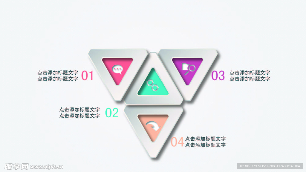 立体图表
