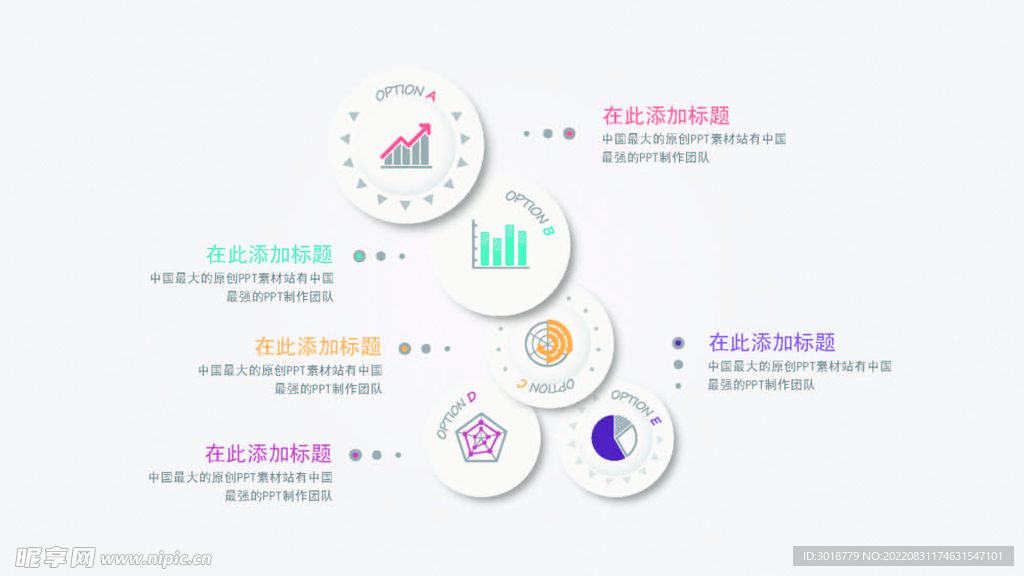 立体图表 