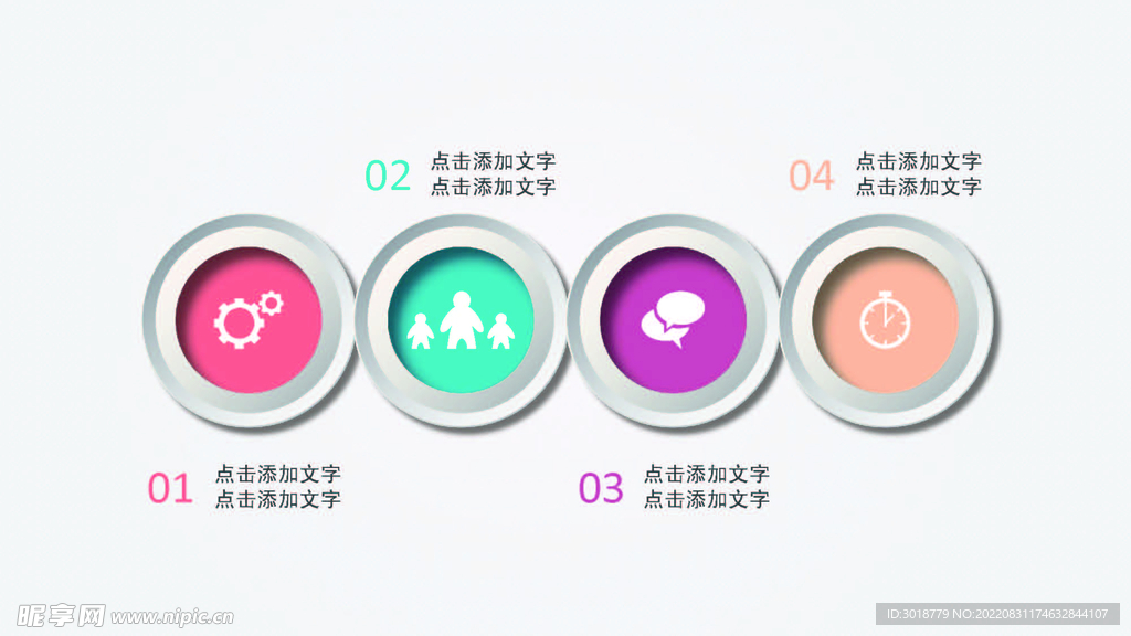 立体图表