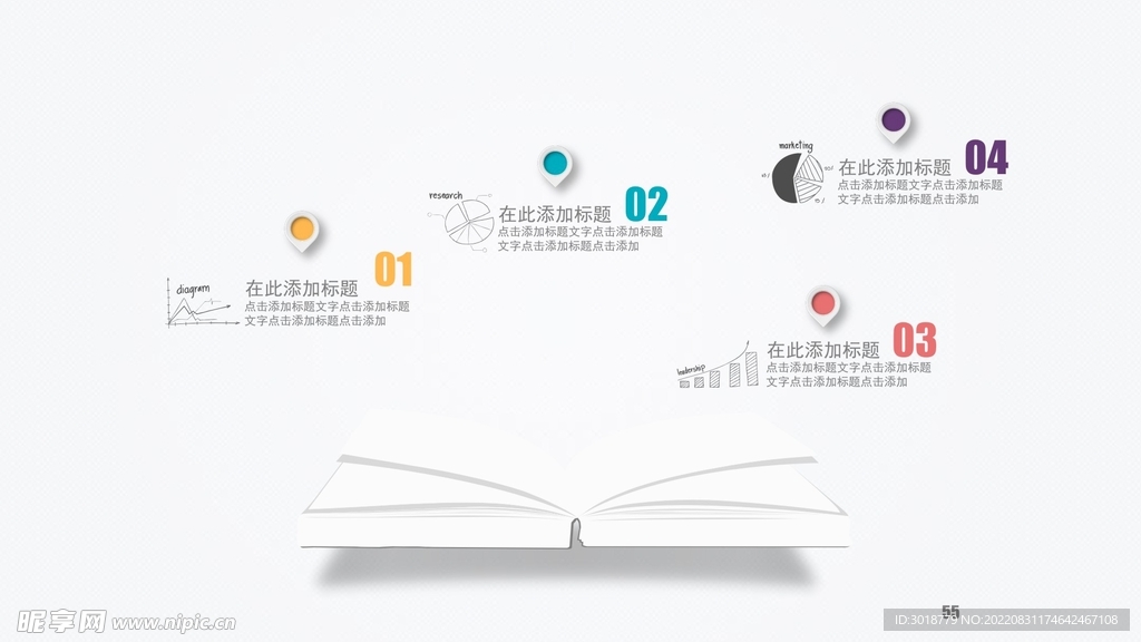 立体图表 