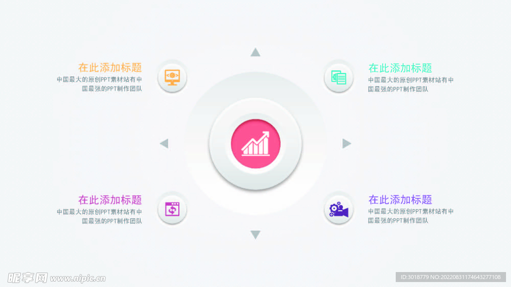 立体图表 