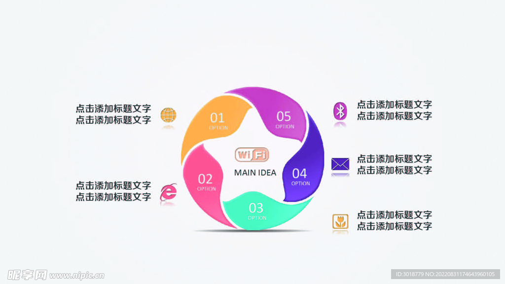 立体图表 