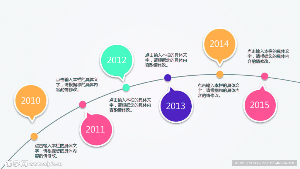 立体图表 