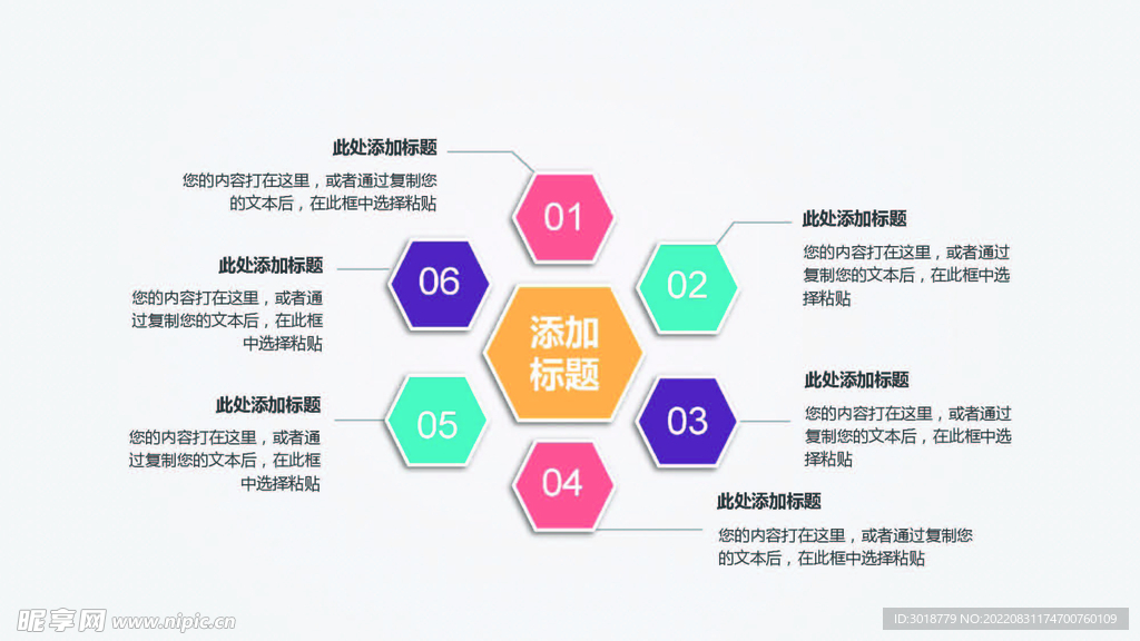 立体图表 