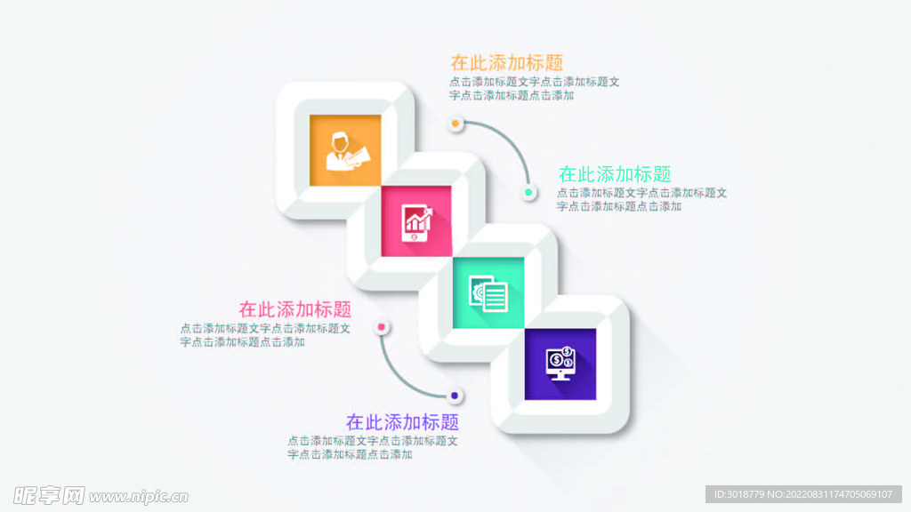 立体图表