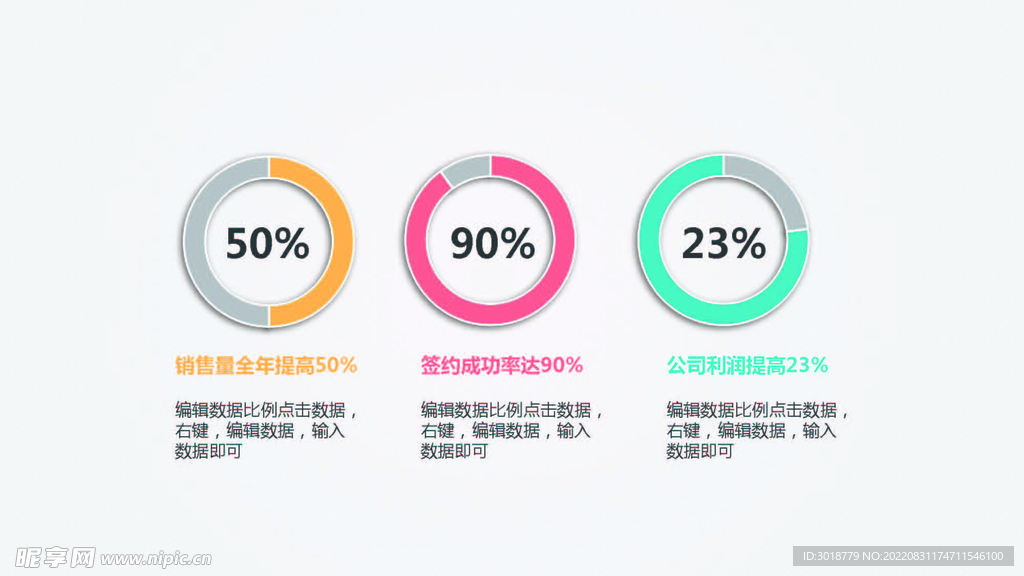 立体图表