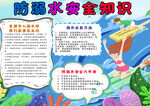 防溺水安全知识