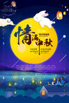 中秋节海报 月圆背景 晚会活动