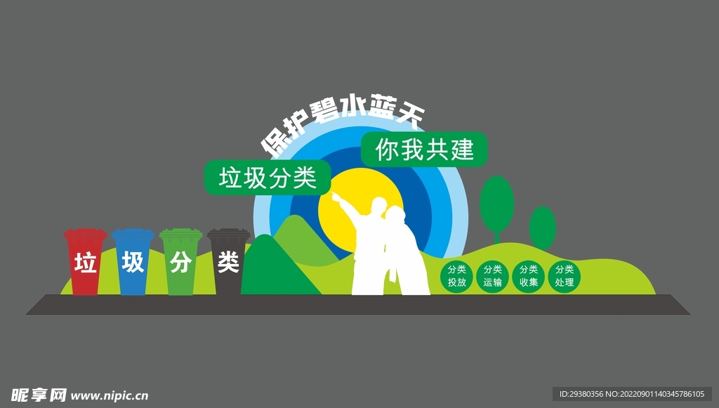 垃圾分类小品