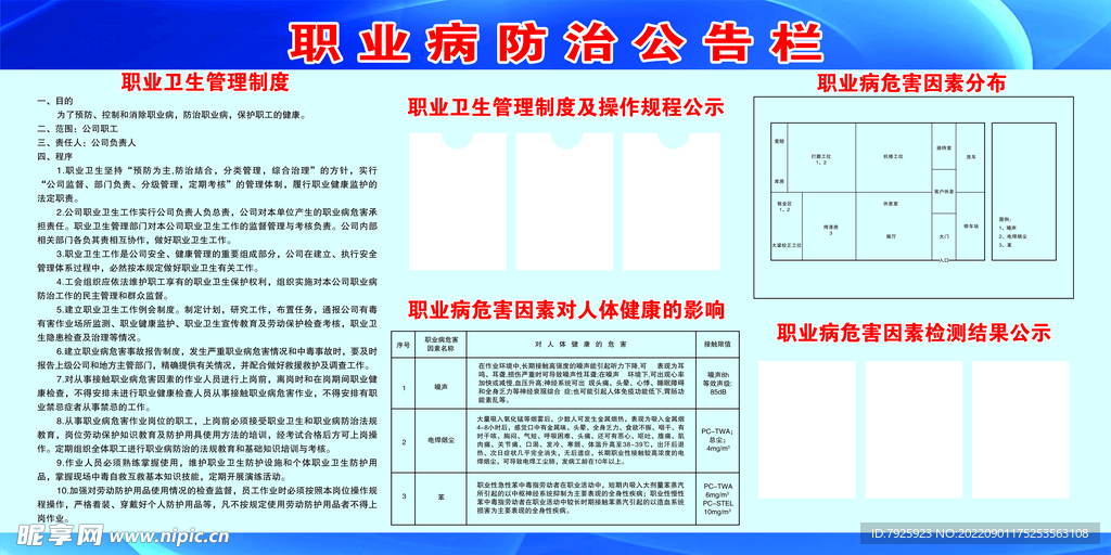 职业病防治公告栏