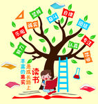 学校 读书