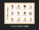 奶茶价目表