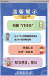 扫码健康码防疫海报图片