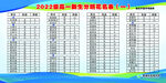 学校展板
