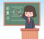  划重点 