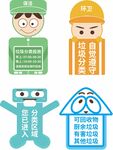 垃圾分类标识标签提示牌