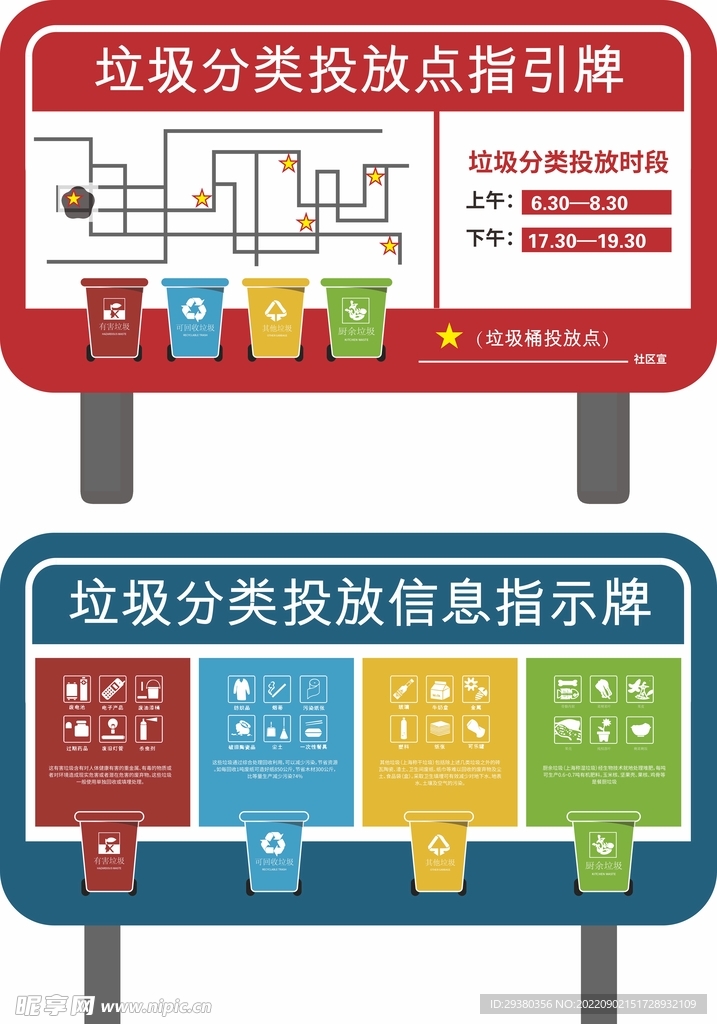 垃圾分类标识标签提示牌