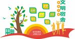 校园宿舍文化墙