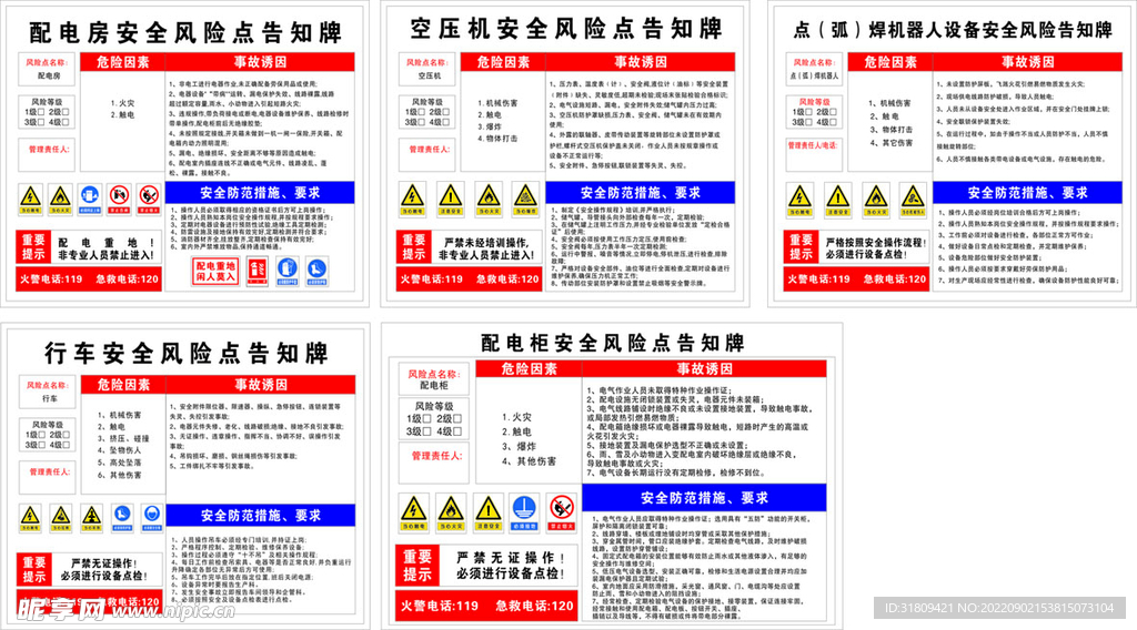 安全风险点告知牌