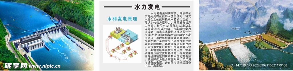 水电站挂图