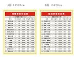 价格表