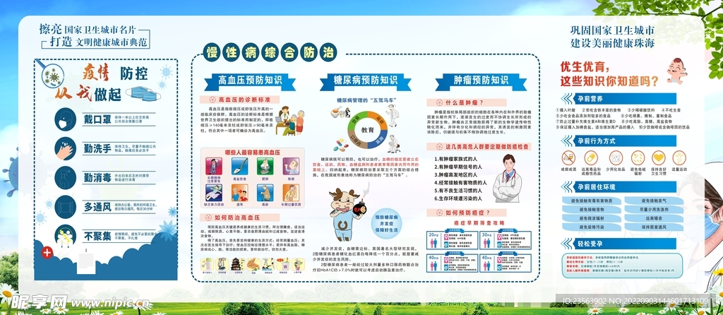 健康教育宣传栏