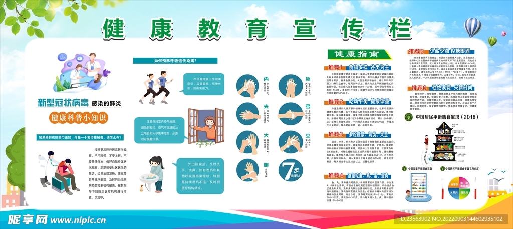 健康教育宣传栏