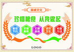 珍惜粮食从我做起