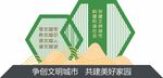 文明城市小品