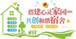 校园文明宿舍文化墙