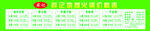 地摊火锅价格表