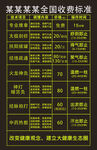 推拿价目表