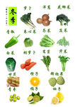  蔬菜水果
