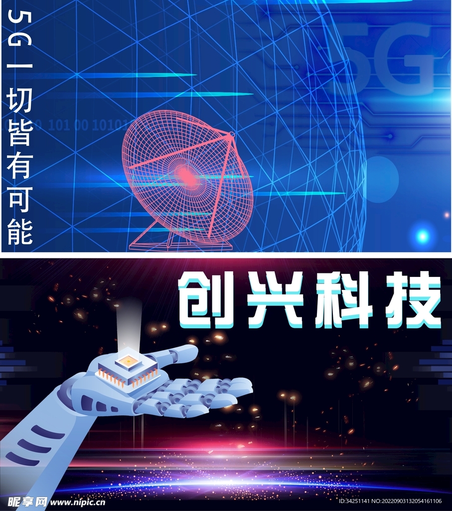 创新科技