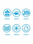 保暖防水透气防水icon矢量图