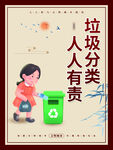 文明城市海报展板