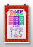 疫情应对科学预防疫情防控海报