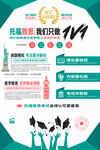 雅思培训海报