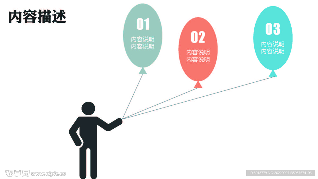 人物图表 
