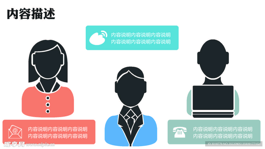 人物图表