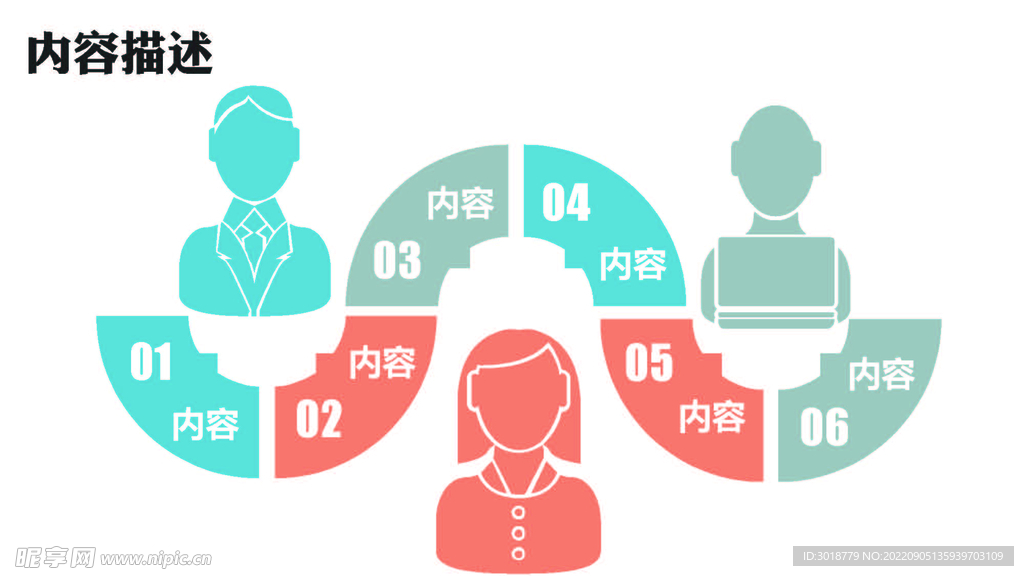 人物图表 