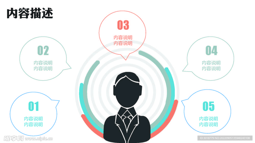 人物图表