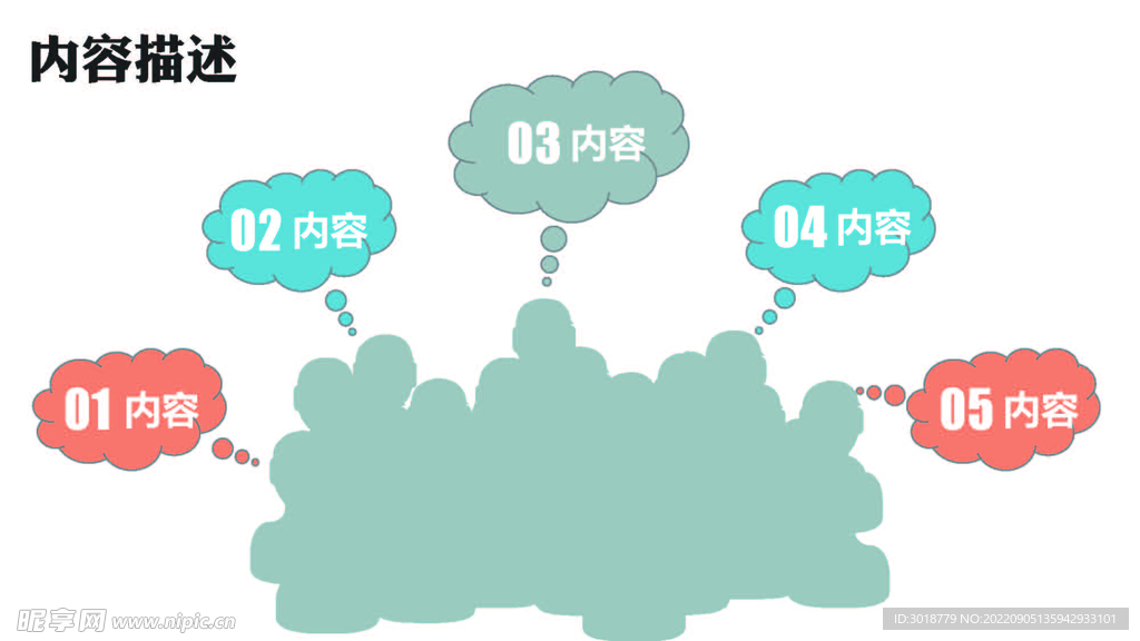 立体图表 