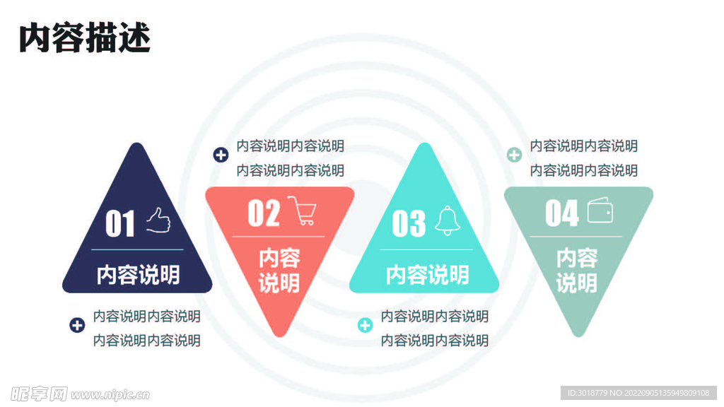 立体图表 