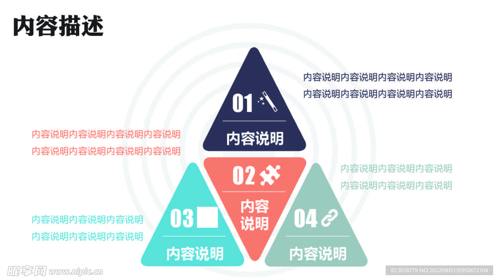 立体图表