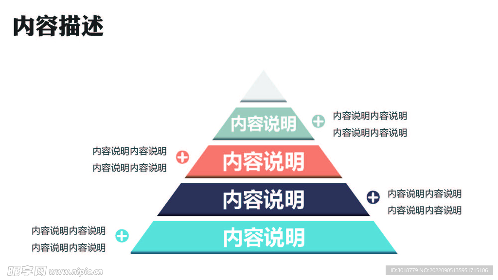 立体图表 