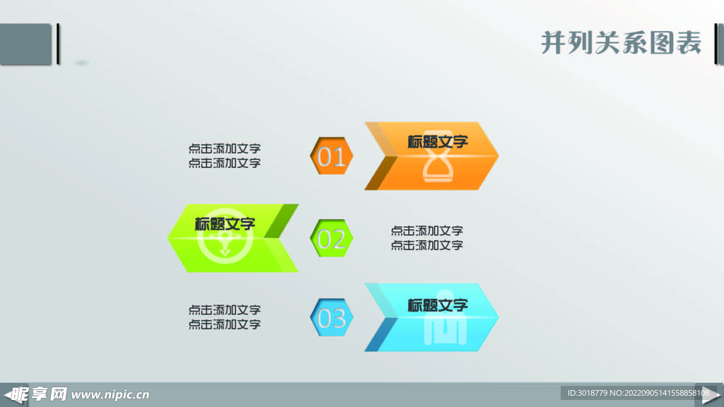 立体图表 