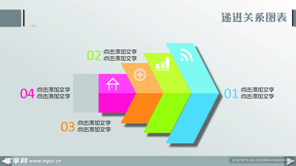 立体图表 